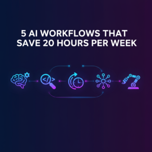 5 AI automation workflows saving service businesses 20 hours per week — Kyoren Worldwide